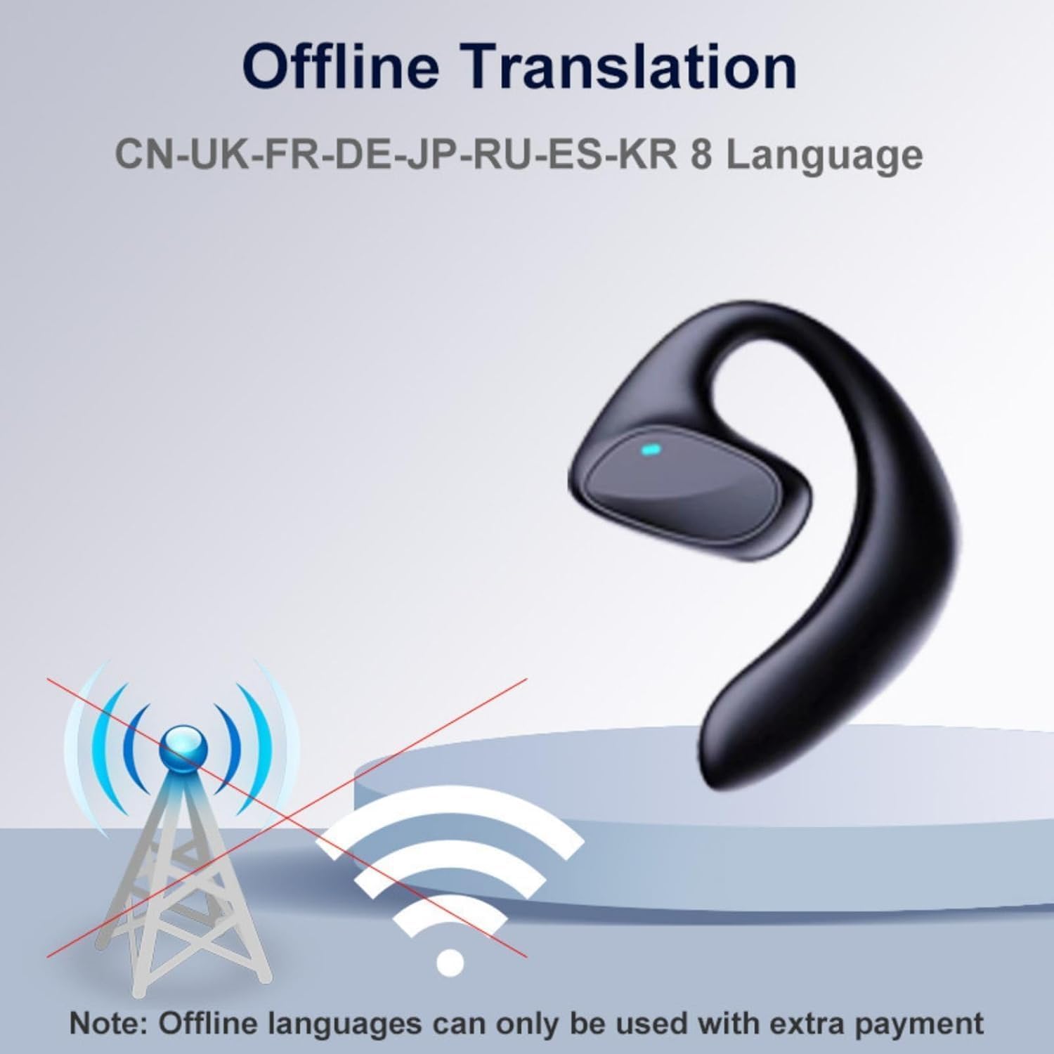 XJQ AI Translation Earbuds (Noir)