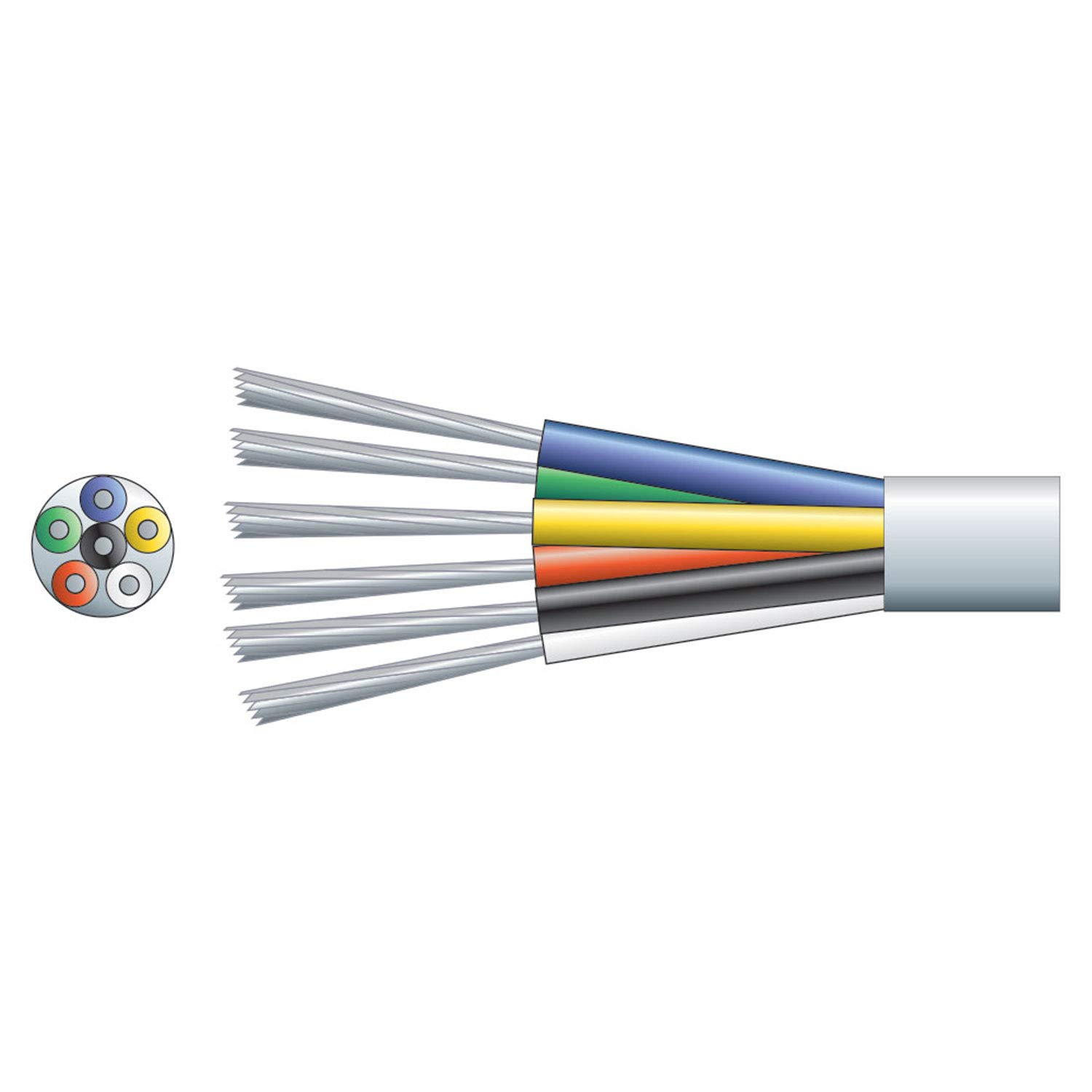 MERCURY Economy Alarm/Signal Cable - 6 Core TCCA Conductor White 100m, 4.2mm diameter, 100m length - Image 2