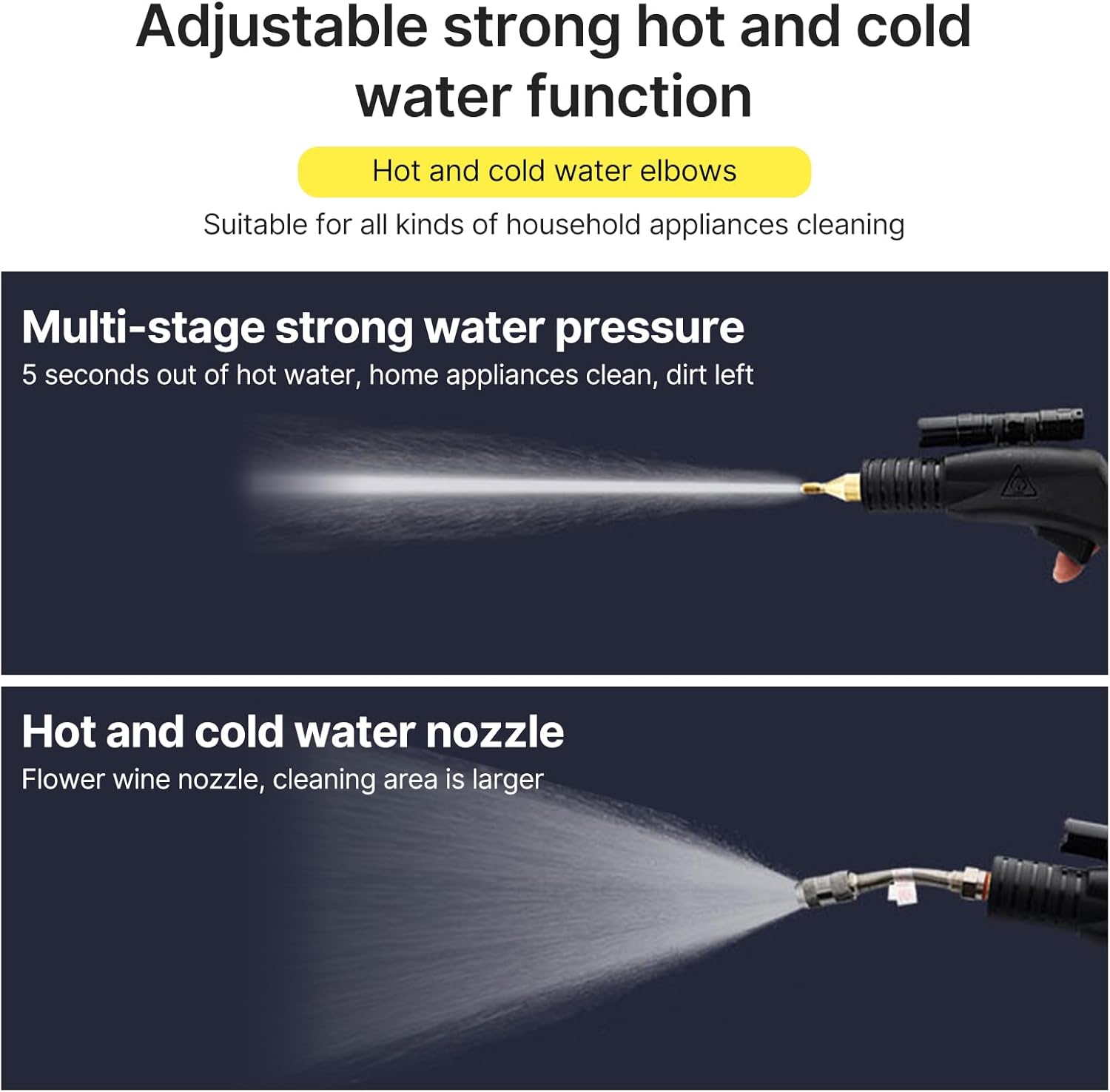 【Upgraded】1700W Pressurized Steam Cleaner with Digital Touch Screen - Handheld Portable Steamer with Cold Hot Water Pluse Mode for Kitchen Range Hood Stove Car Air Conditioner(US Plug-Yellow)