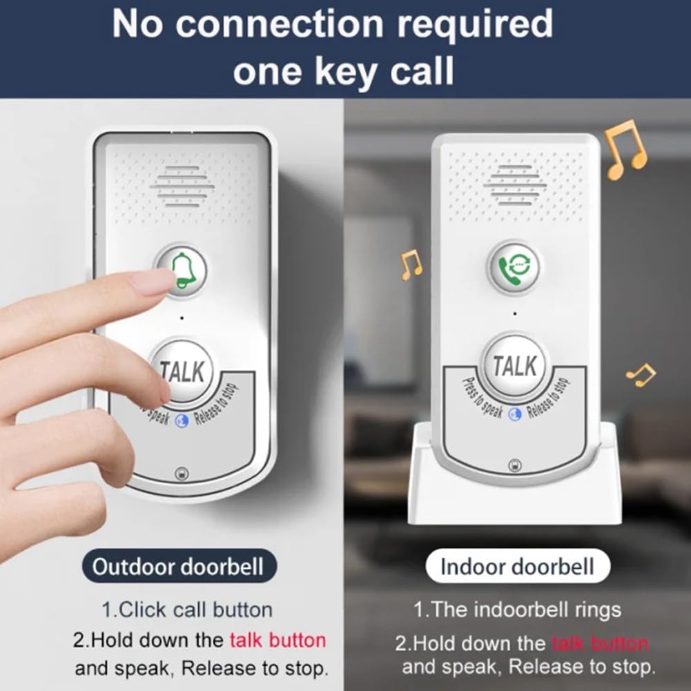Interphone Longue Distance Sans 2,4 G, Sonnette Audio Bidirectionnelle, Émetteur et Récepteur Vocal pour Appel D'Hôpital et D'Hôtel, Installation Facile, Facile à Utiliser (A)
