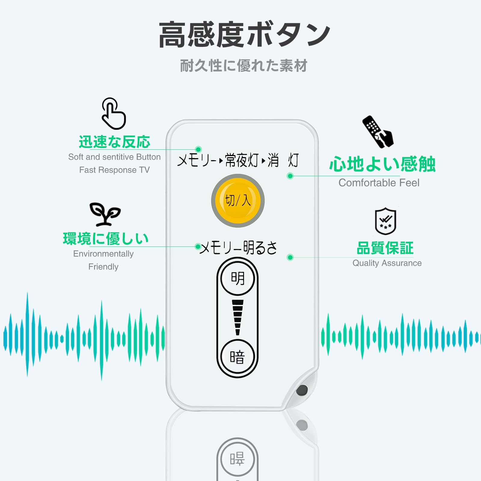 Amazon | 丸形LEDランプリモコン ML-RU1 for IRIS OHYAMA アイリス