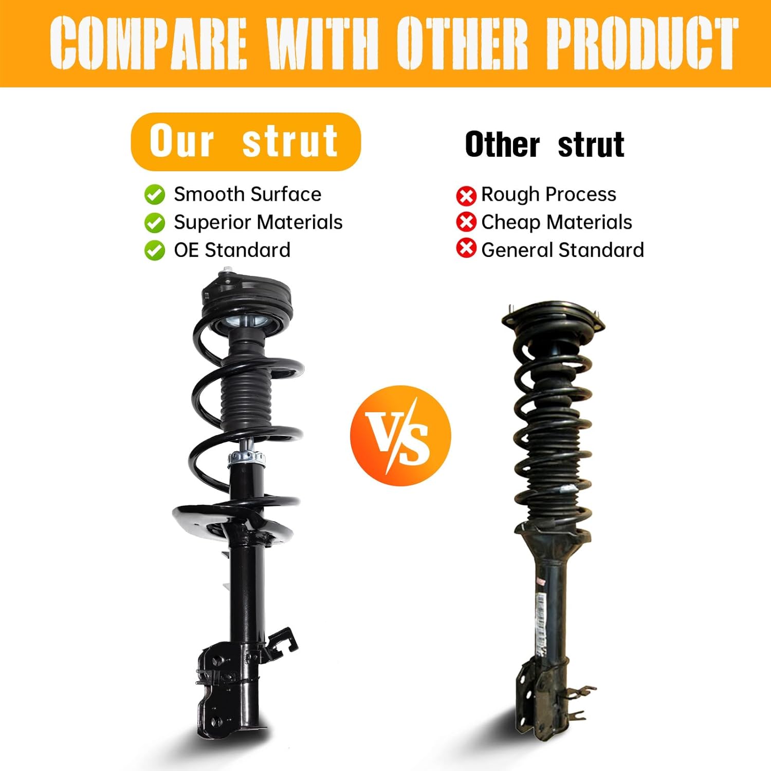 Front Struts Assembly w/Coil Spring Replacement for 2008 2009 2010 2011 2012 Nissan Rogue Shock Absorbers 172608 172609 Set of 2