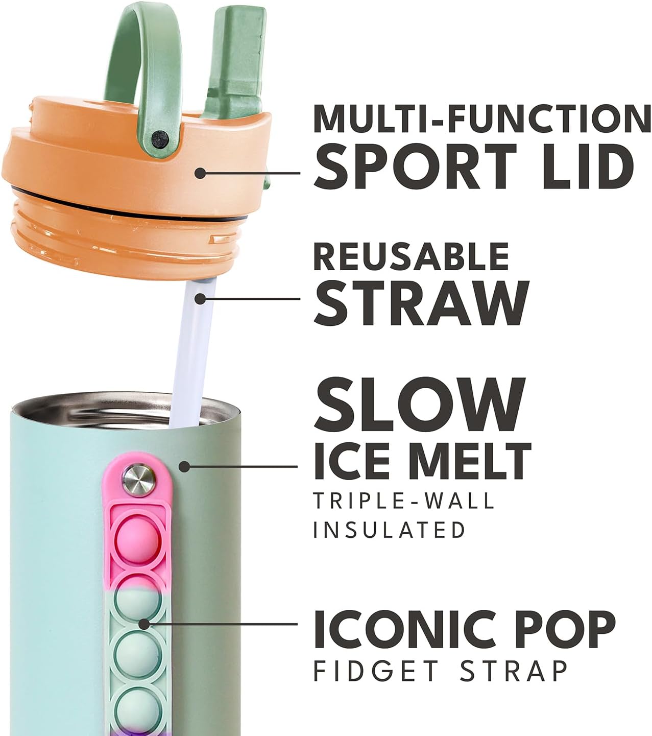Elemental Iconic Kids Water Bottle for School - 100% Leak-Proof Insulated Water Bottles with Straw Lid & Pop-It Handle for Boys & Girls - Triple-Wall Insulated & BPA-Free, 20oz – Mint Sorbet - Image 6
