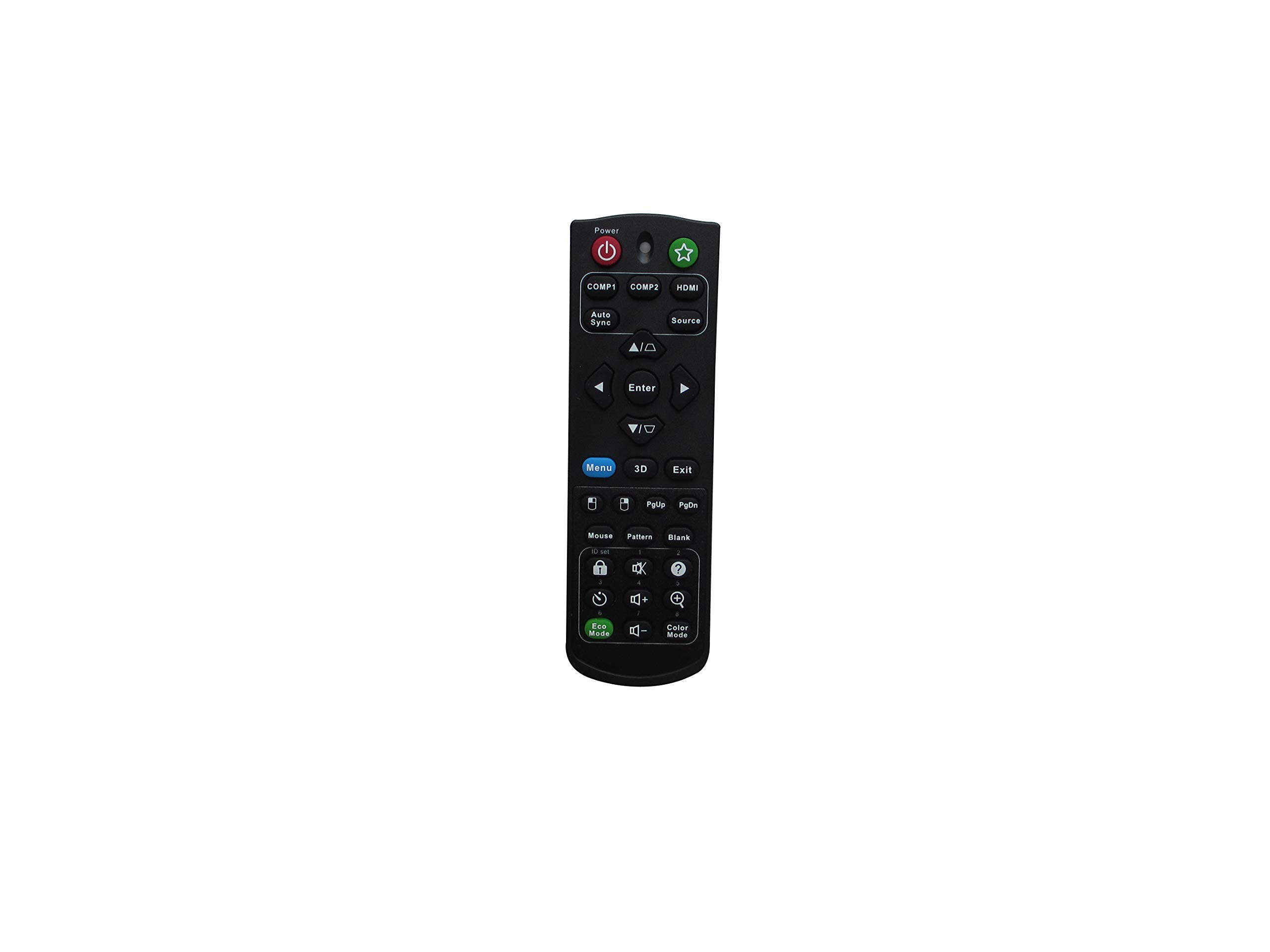 HCDZ Replacement Remote Control for ViewSonic LS810 LS820 LS830 VS16500 WXGA Ultra Short Throw UST DLP Projector