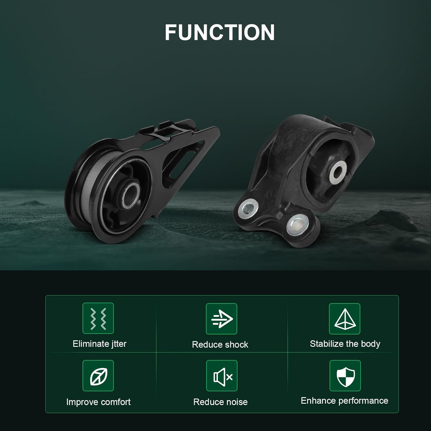 SCITOO Front and Rear Engine Motor Mounts for Honda Fit 1.5L 2007-2008 Replace OE A4541, A4552