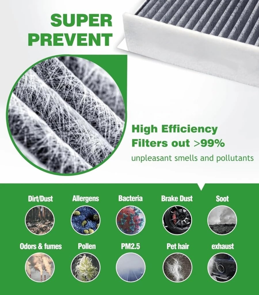 filtr kabiny Pasuje do modelu Tesla Y/Juniper Model 3/Highland 2020-2025 filtr powietrza kabinowego