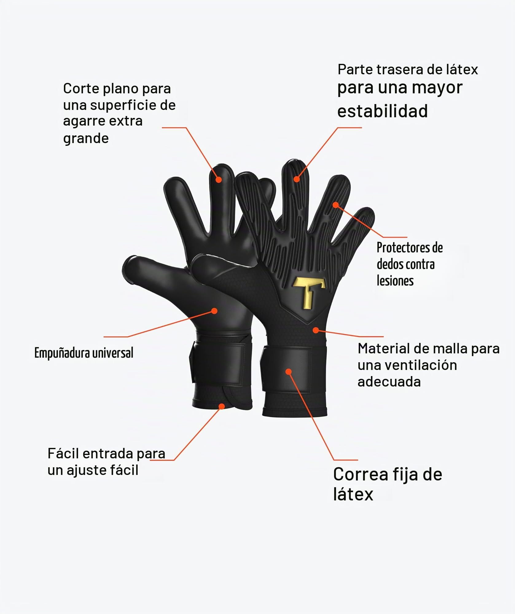 T1TAN Rebel (FP) Guantes de Portero para niños - Guantes de fútbol para porteros - con protección para los Dedos