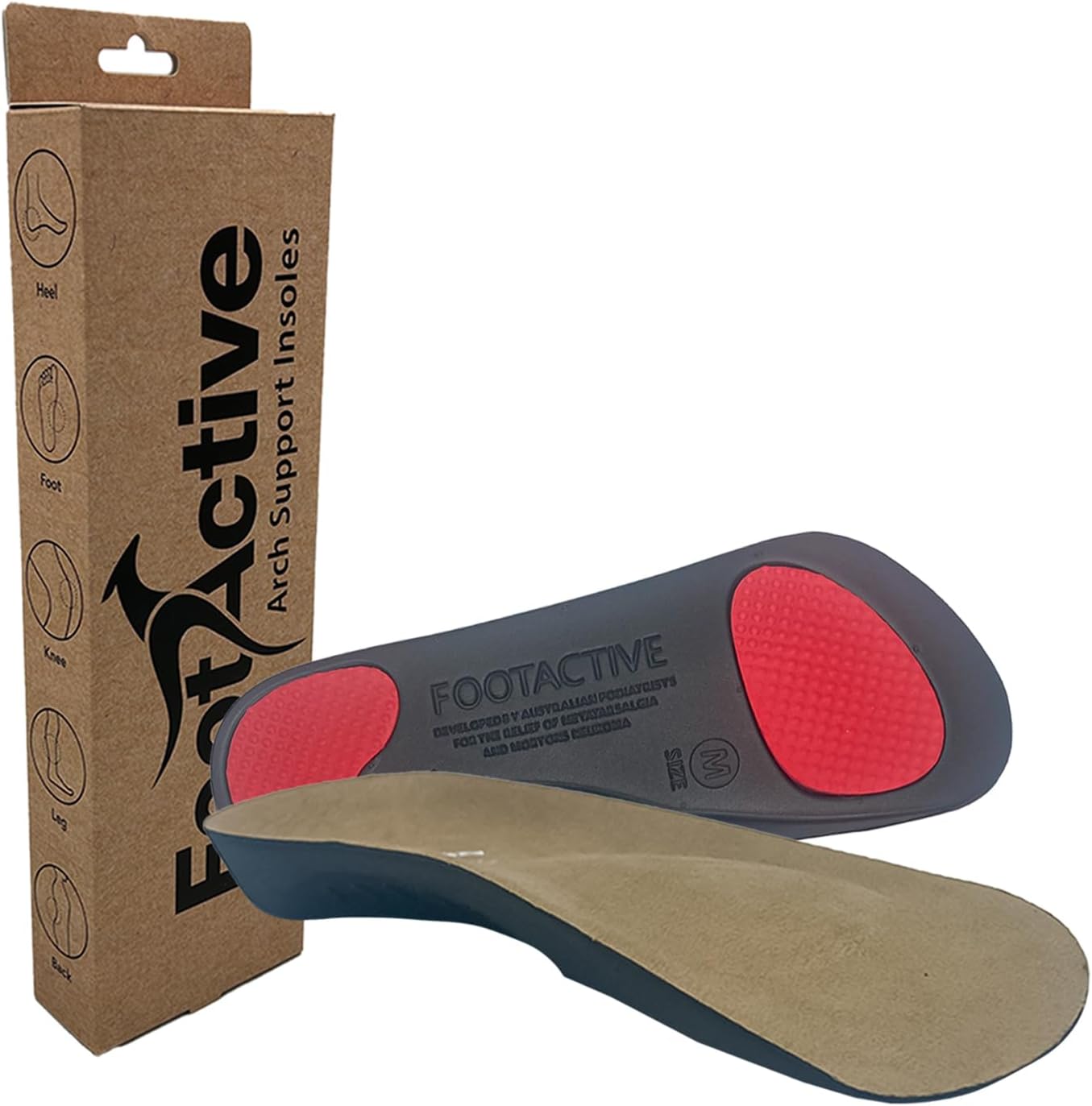 Metatarsalgia 3/4 Insoles | Narrow Fit, Metatarsal Support