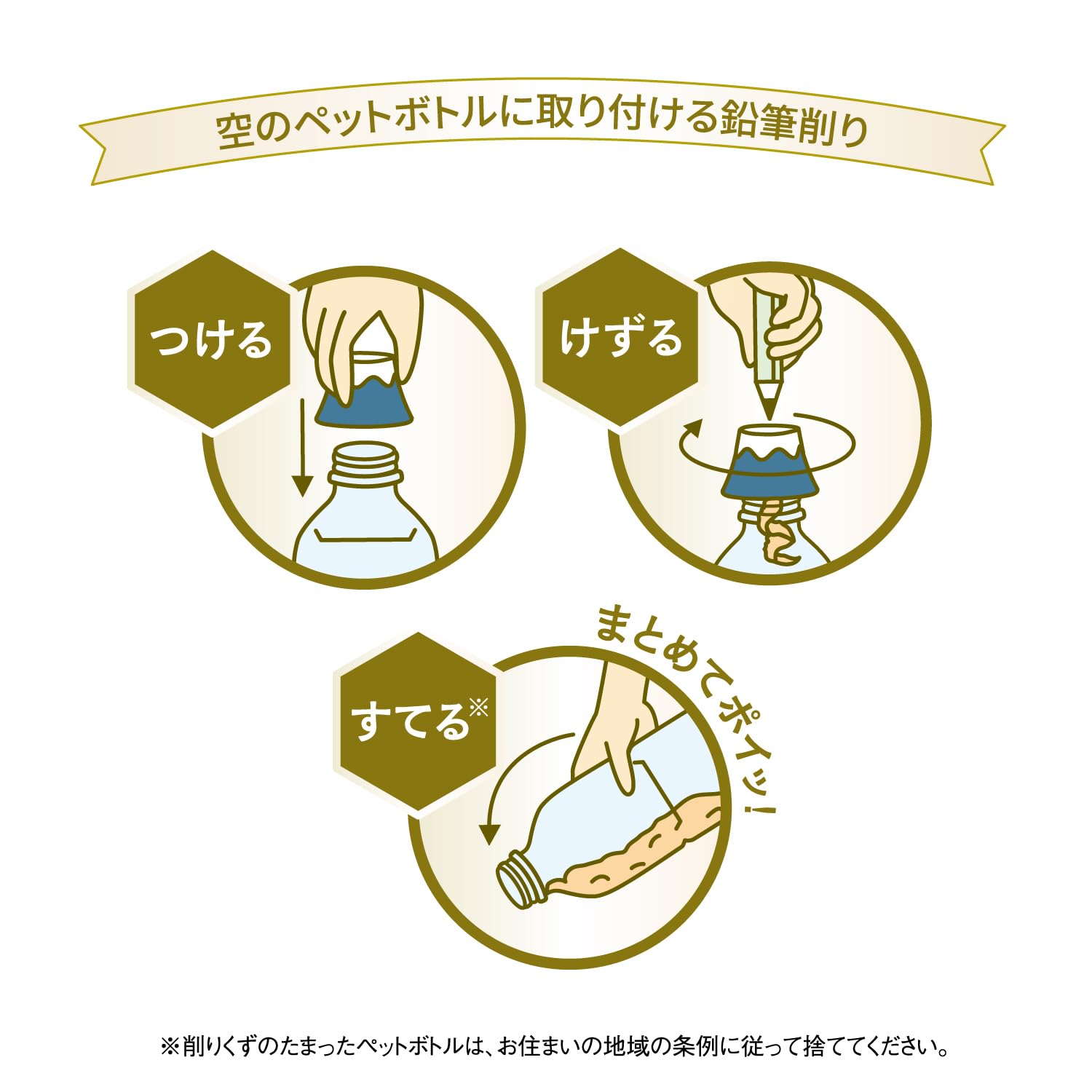 Amazon.co.jp: シャチハタ 鉛筆削り ケズリキャップ 富士山 青 ペット