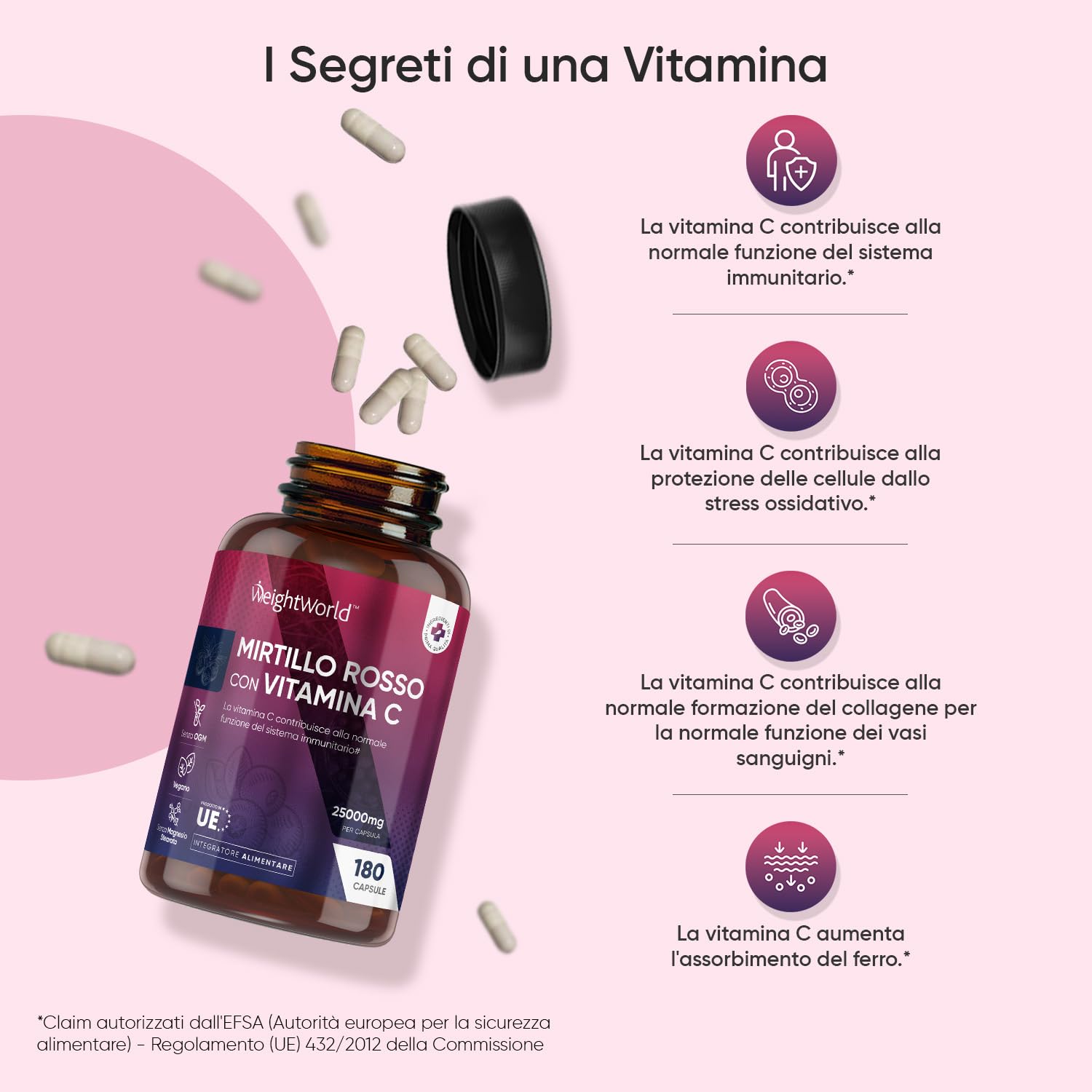 Mirtillo Rosso Vegano,180 Cranberry Capsule con Vit C, 6 Mesi, da 25000mg per Capsula, Cranberry Integratore Alimentare Estratto 50:1 con Vitamina C (come Acido L-Ascorbico), Senza Magnesio Stearato