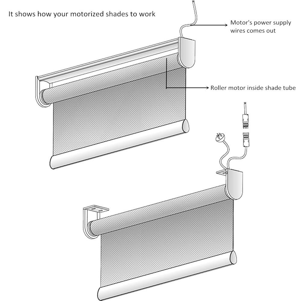 12V DIY Electric Roller Blinds/Shades 25mm Tubular Motor, Motorized