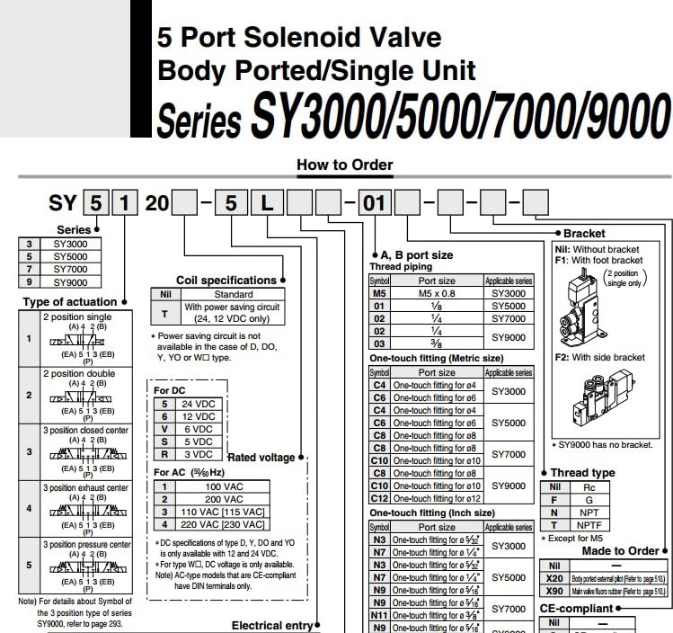 Électrovanne SY315-5FU composant d'automatisation pour distributeur pneumatique interne - 2