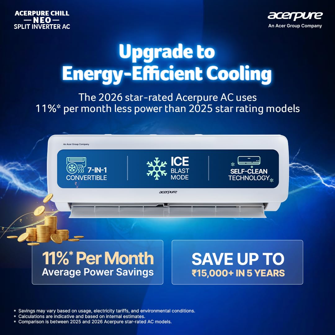 Acerpure Chill Neo 1 Ton AC - Powerful Cooling -6
