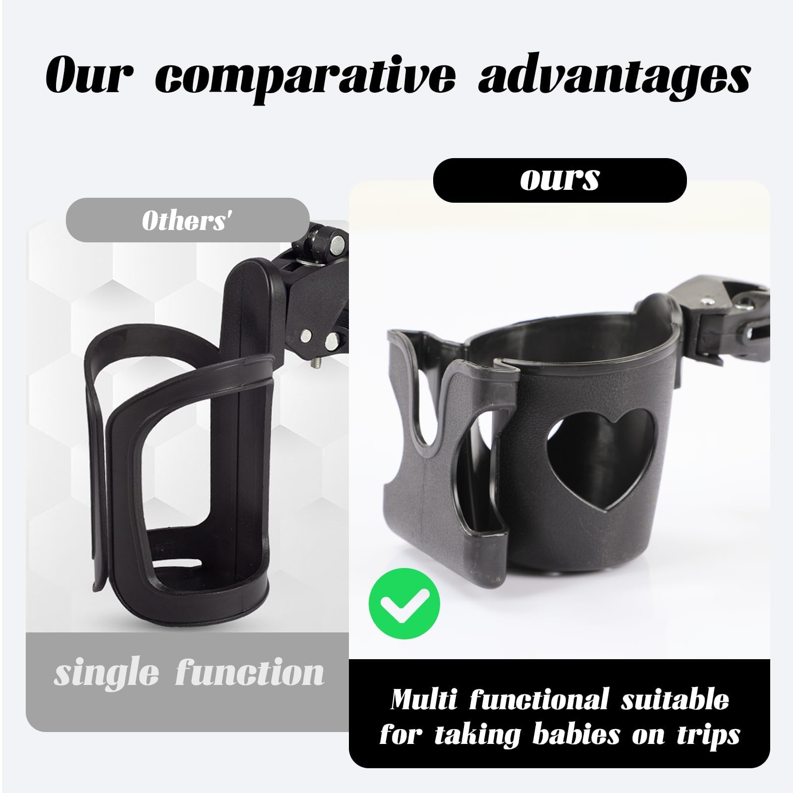 Pram Cup Holder - Image 4