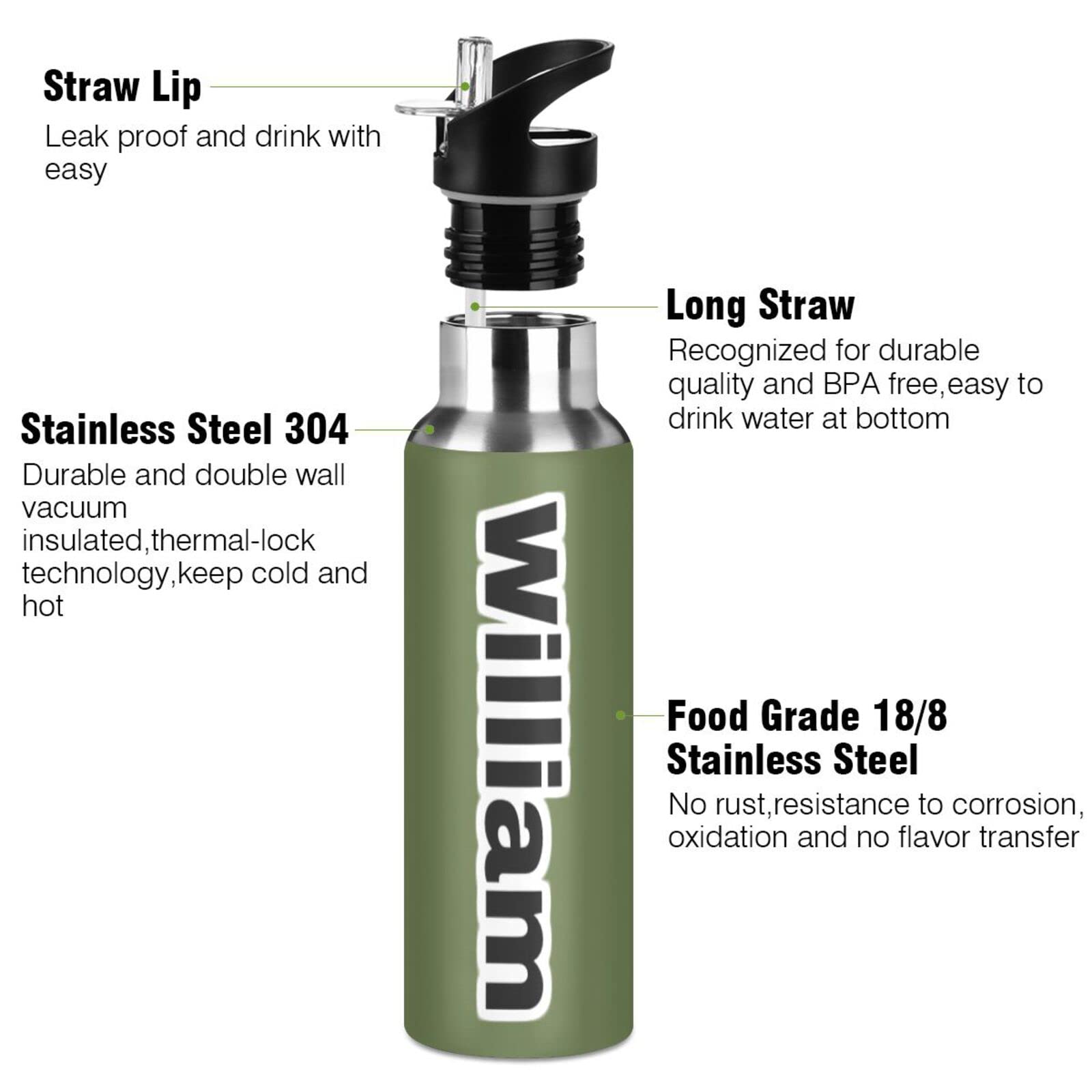 Isolierflaschen mit Griff, 900 ml, Olivgrün, auslaufsicher, mit Strohhalm-Deckel, Trinkflasche Thermoflasche für Wandern, Radfahren, BAP-frei