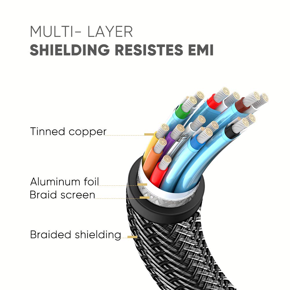 Bеѕt Rеvіеw UGREEN 8K DisplayPort Cable 10FT Ultra HD Gold-Plated DisplayPort 1.4 Male to Male Nylon Braided Cable SPCC Shell Support 7680x4320 Resolution 8K 60Hz 4K 144Hz 32.4Gbps HDP HDCP 10FT