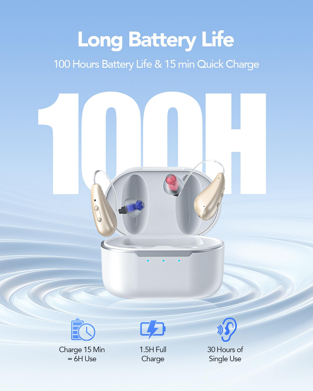Rechargeable OTC Hearing Aids Designed Specifically for Seniors with Hearing Loss, Featuring Intelligent Noise Reduction and Echo Cancellation for Clear Sound Quality, Compact and Comfortable Discreet Fit, One-Touch Control, White