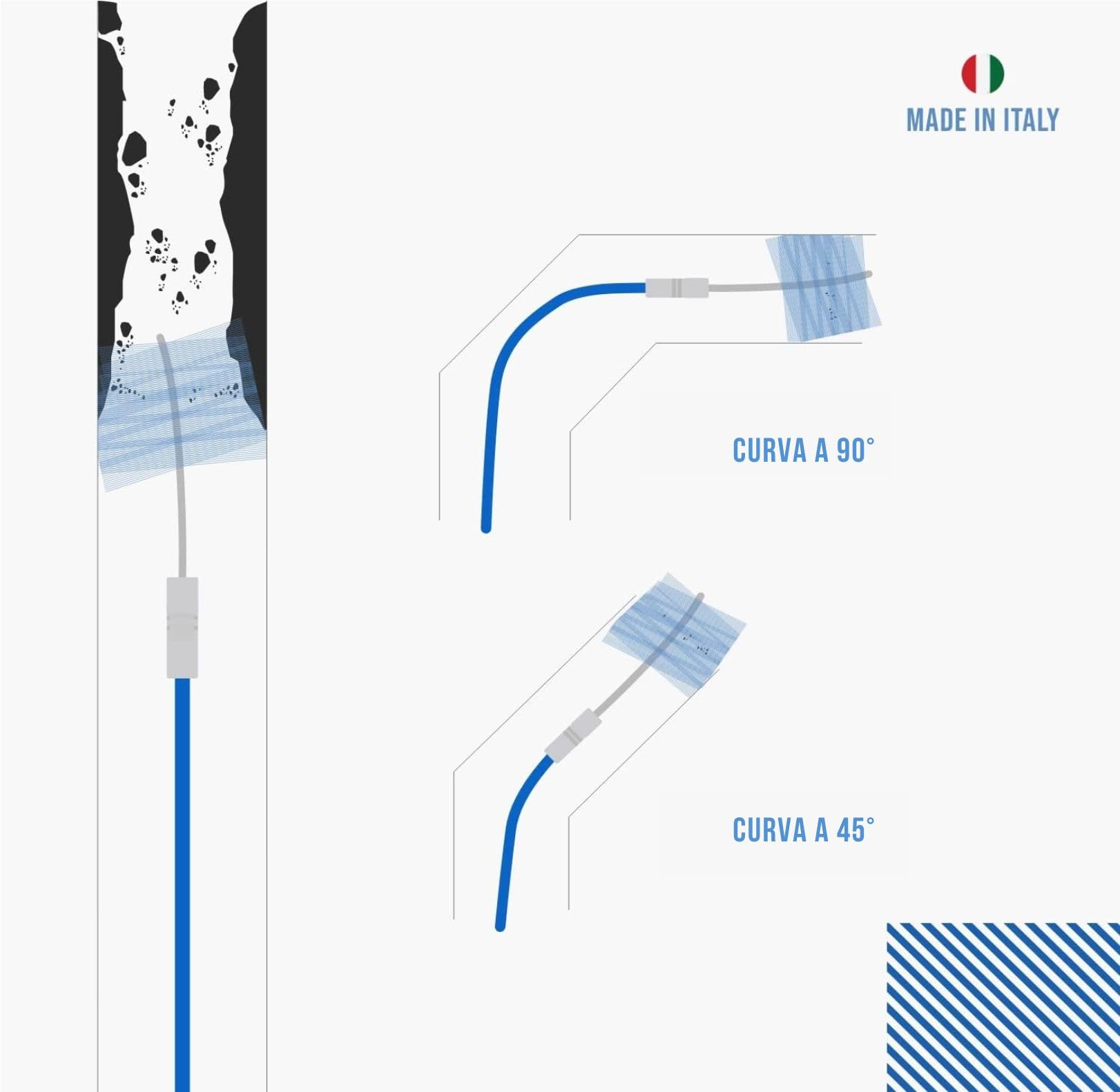 BARETTO FLEX | Kit Pulizia Stufa a Pellet | Canna Fumaria Ø 80 + 100 + 120 mm | Lunghezza 6 m | 2 Spazzole Snodate + 1 Standard | Attacco M12
