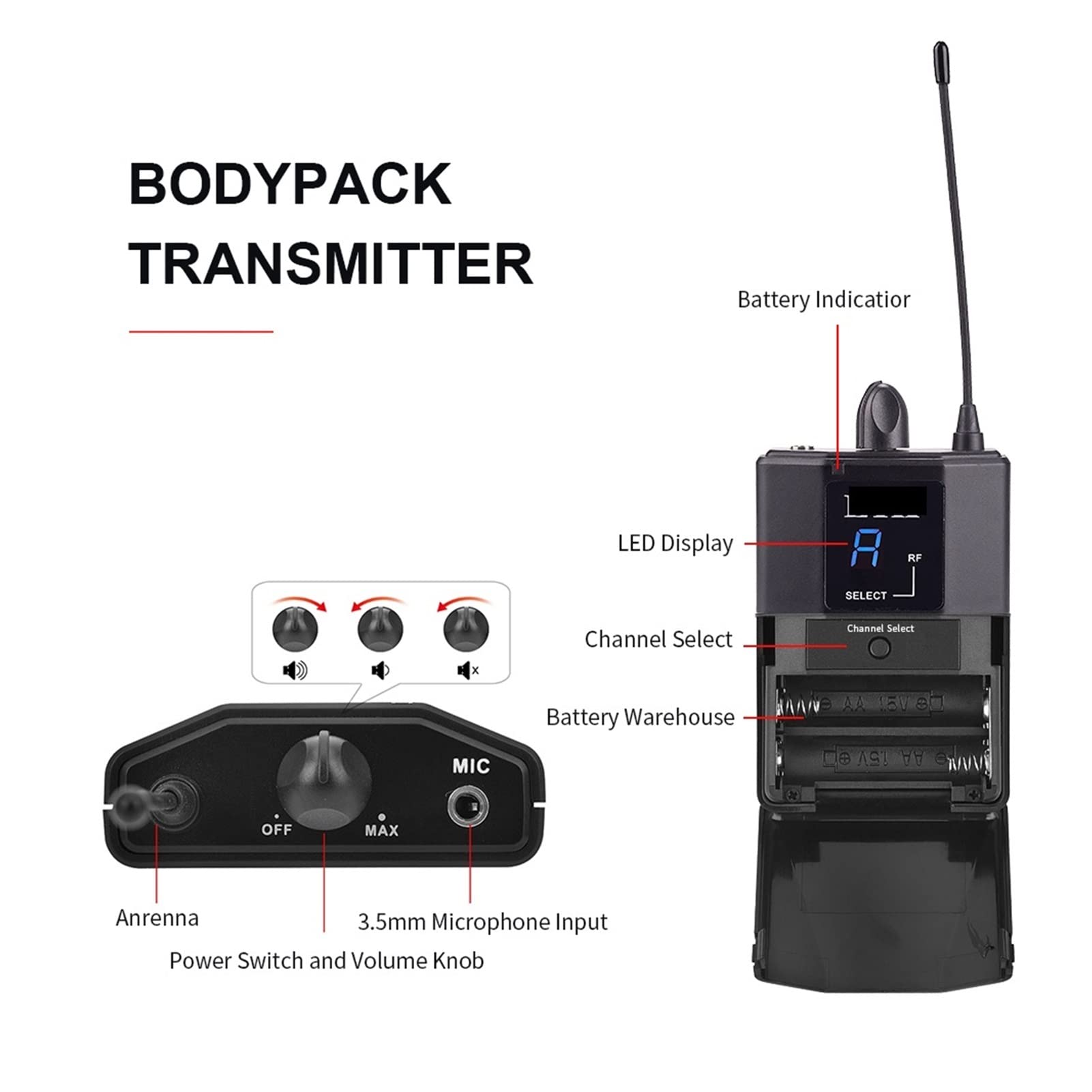 Kontroler miksera DJ Bezprzewodowy system monitorowania ucha Dual kanały 16 częstotliwości wybiór do streamingu/podcastów/gier, telefonu, komputera