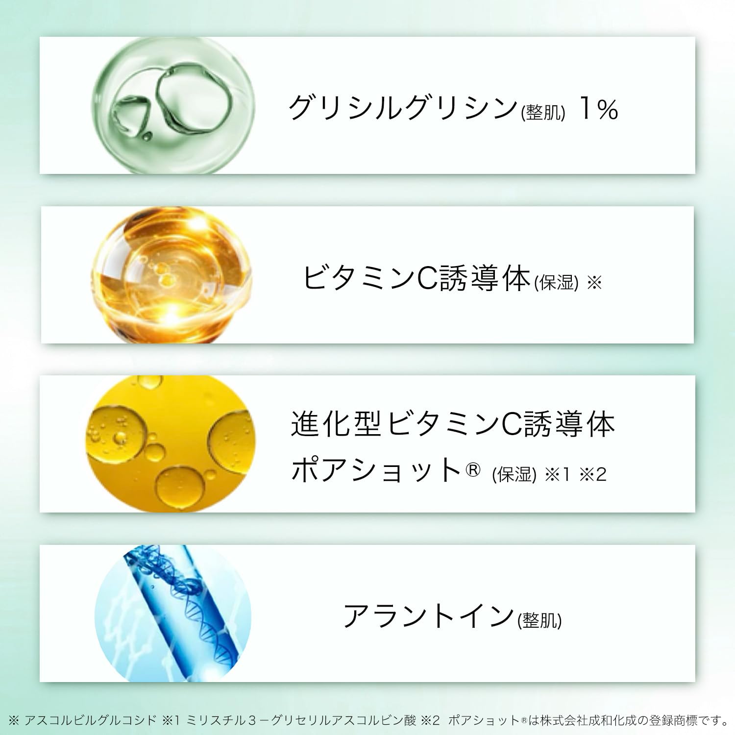 Amazon | メディバイオセル ポアセラム 28mL グリシルグリシン(毛穴