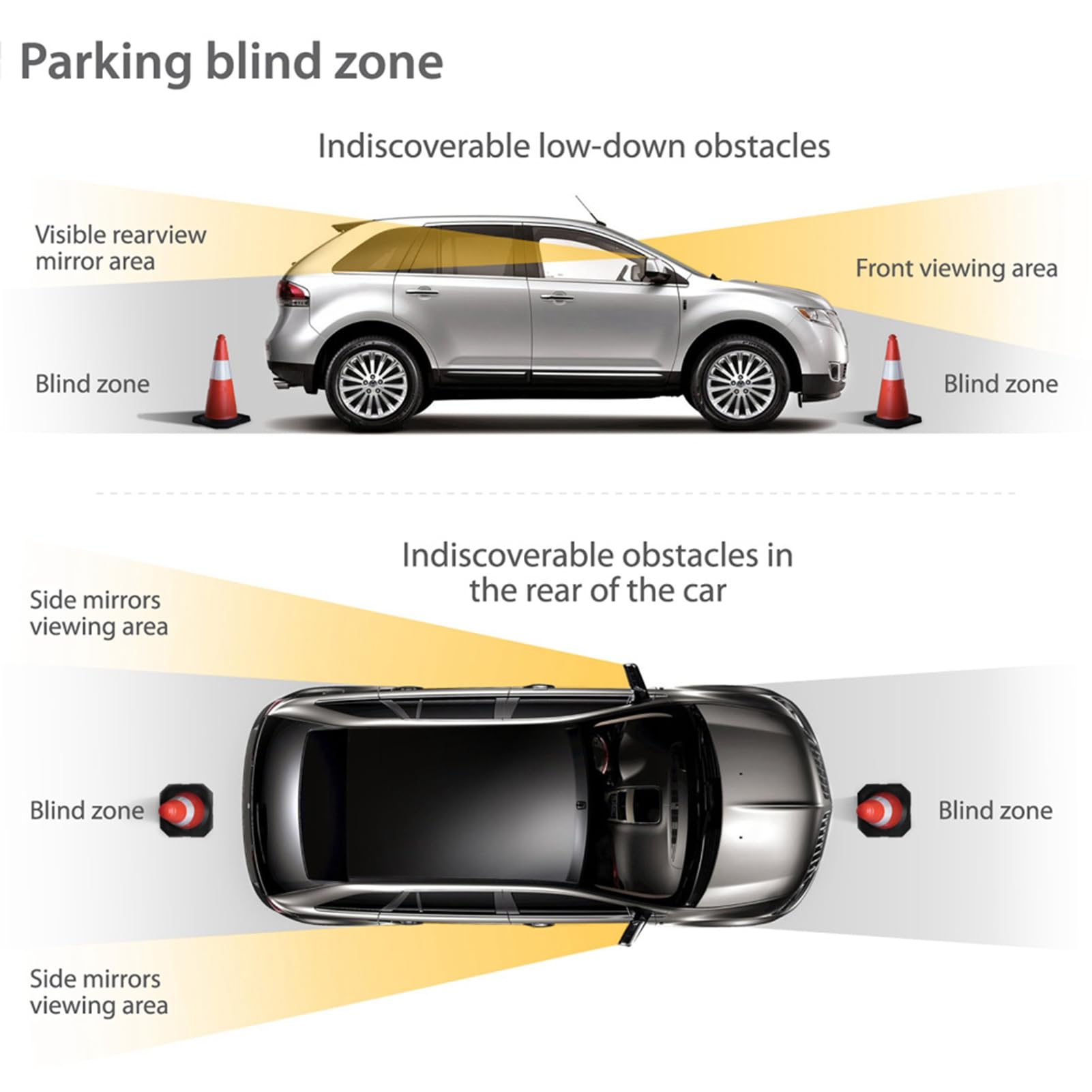 KIT SENSORI DI PARCHEGGIO DISPLAY DIGITALE 3 CONTROLLI VOCALI ASSISTENZA AUTO CON 8 SENSORI