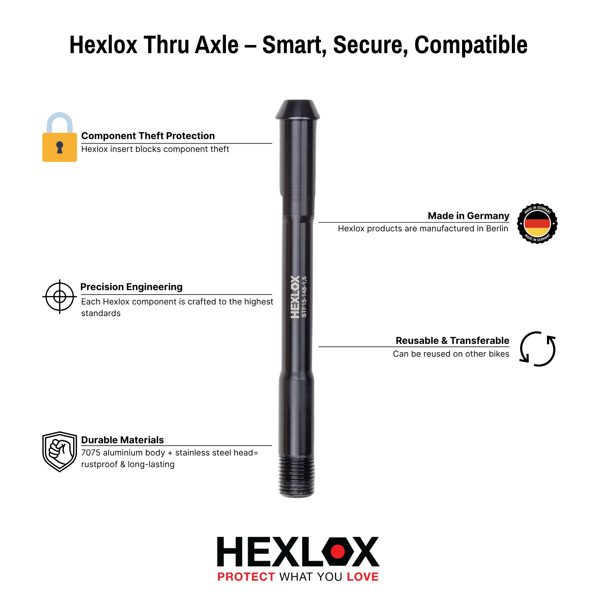 Steckachse Thru Axle Hinterrad 12x163mm, Gewindesteigung 1.5, M12, Diebstahlschutz Fahrradachse für MTB, Gravel, Rennrad – Schutz vor Komponentendiebstahl