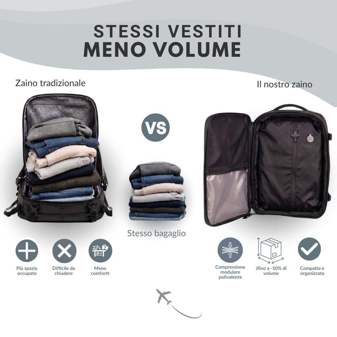 Zaino Ryanair 49x20x32 Sottovuoto Con Pompa – Zaino Da Viaggio Bagaglio A Mano Per Aereo, Zaino Viaggio Cabina Con Apertura A Valigia, Porta USB E Lucchetto TSA (Nero)
