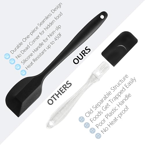 Miniatura 5 de Juego de 4 espátulas de silicona, espátulas de goma de grado alimenticio con agarre ergonómico, espátulas de goma resistentes al calor, juego de