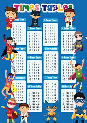 Times Tables Poster Maths Educational Wall Chart Kids Poster Classroom School Kids Room Poster Boys Child Or A3 170gsm Gloss Quality Paper A3 297x4mm Buy Online In Malta At Desertcart