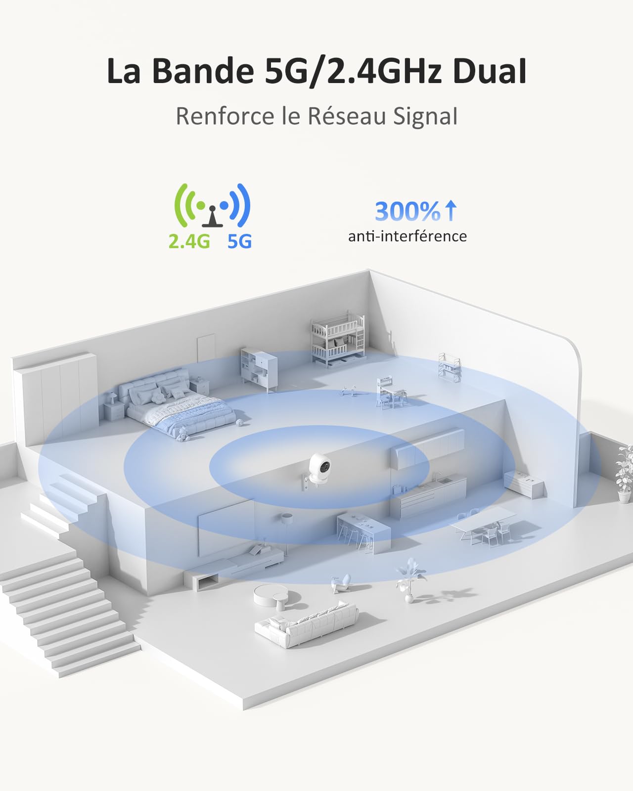 ANNKE 4K Caméra de Surveillance WiFi Intérieur, 8MP Vision Nocturne, Détection de Mouvement, Audio Bidirectionnel, Cloud & Stockage de Cartes SD, pour Bébés/Animaux Domestiques-Crater C80