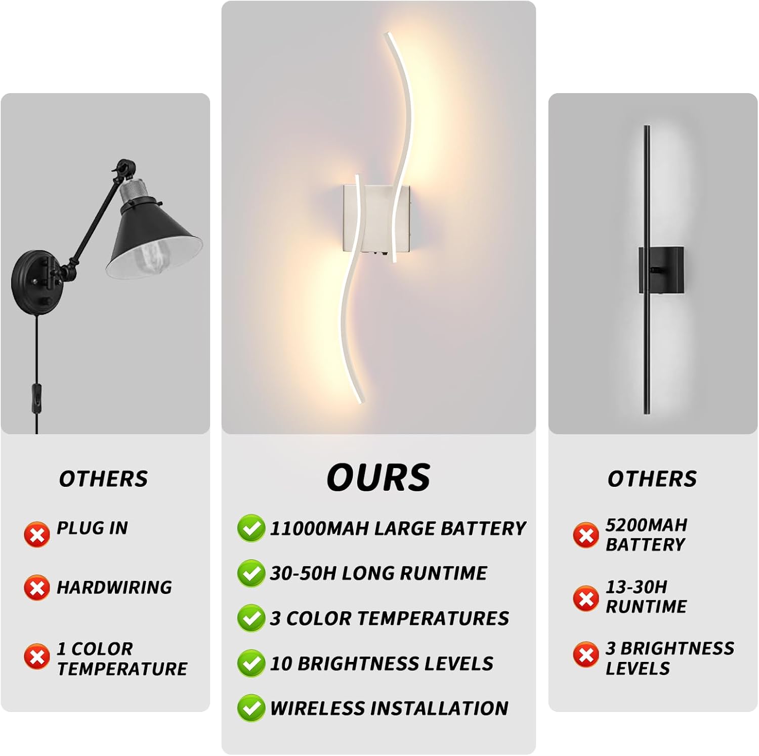 LED Battery Operated Wall Scones, Wall Lights Set of 2 Wireless with Remote Lasting 30-50H Dimmable 3CCT Timer, 26.8" Rechargeable Indoor Wall Lamps for Bedroom Living Room Hallway, Brushed Nickel