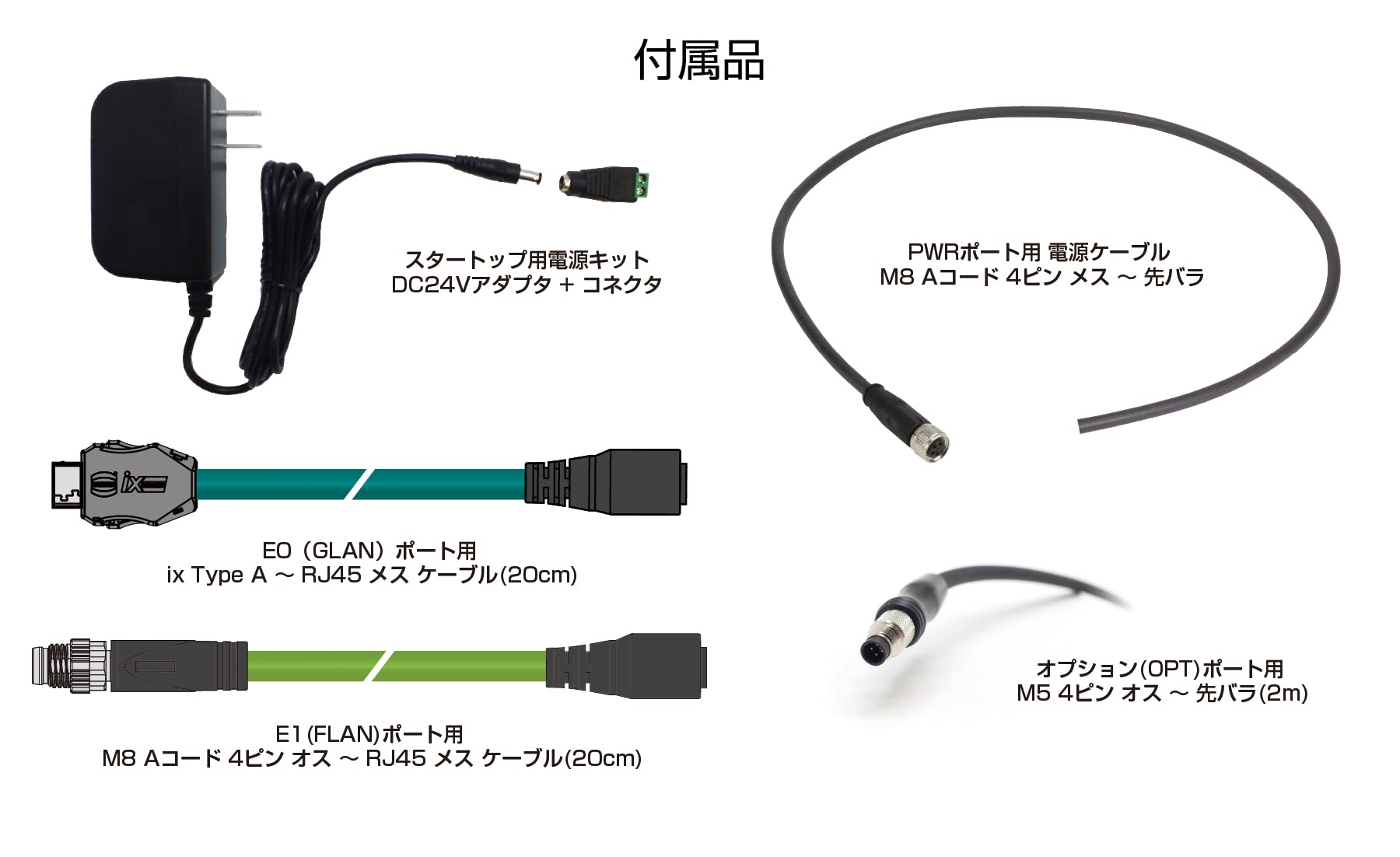 Amazon | 組込み向けRaspberry Pi搭載 MICA-R4 IP20 USB eMMC32G