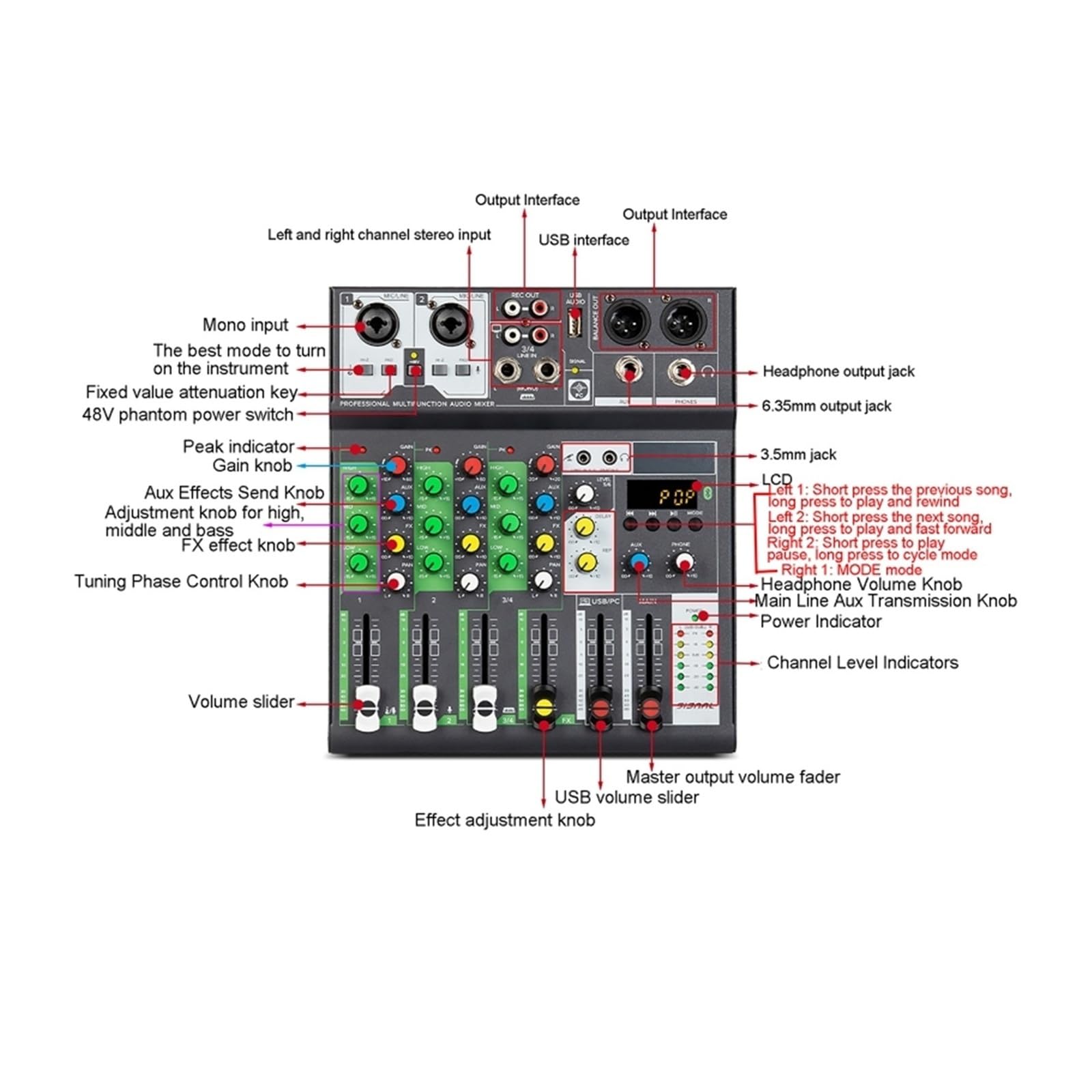 Mezclador de audio, Consola mezcladora de sonido con Bluetooth, profesional buena sensibilidad, mini DJ grabación USB Para karaoke en estudio