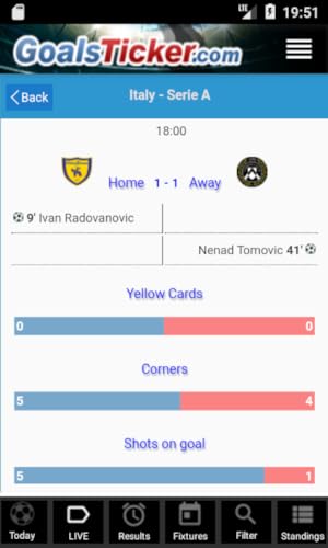 Livescore GoalsTicker