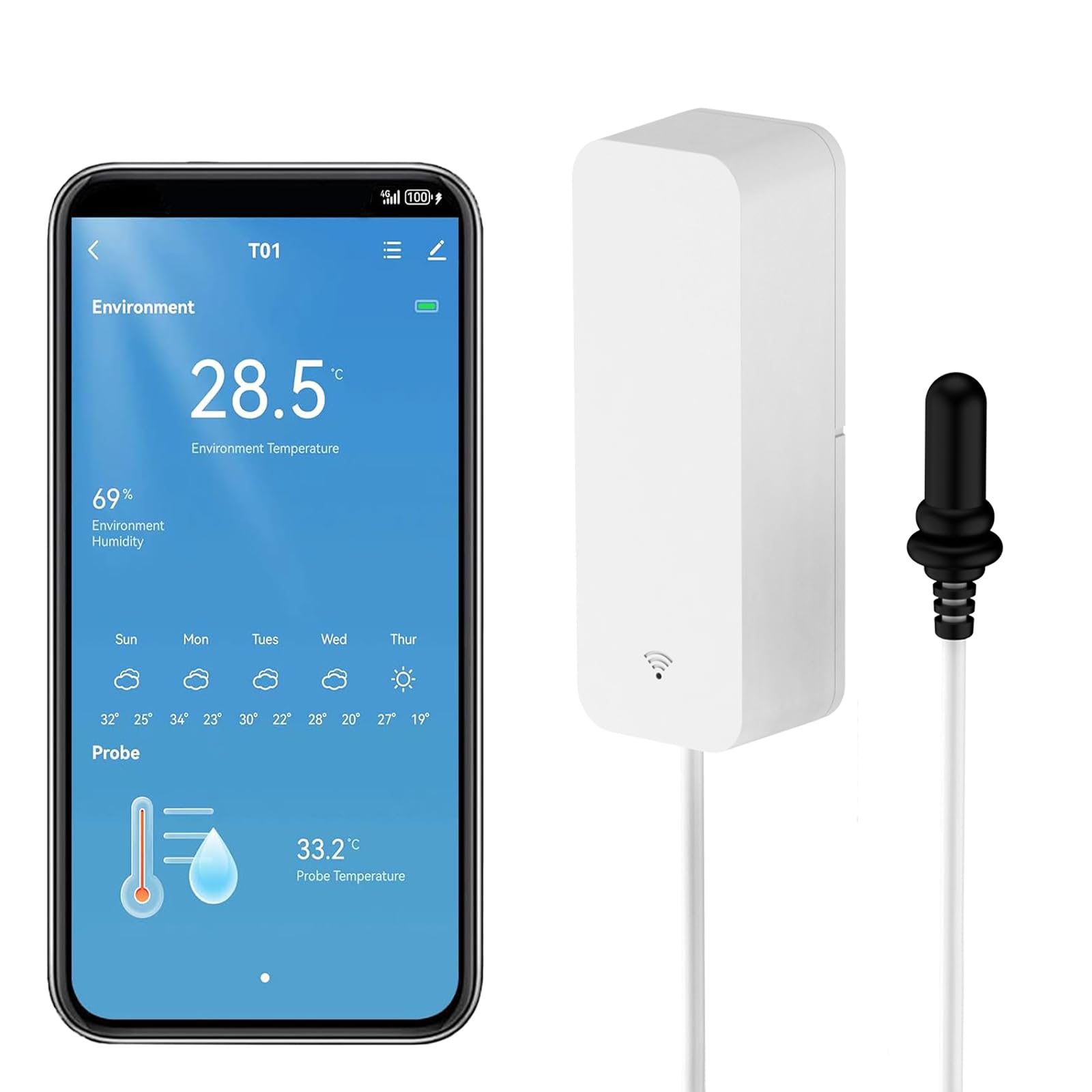 Lot de 4 hygromètres WiFi pour la maison, intérieur et extérieur - Capteur de température et d'humidité sans fil avec alerte d'application à distance, fonctionne avec l'application Tuya