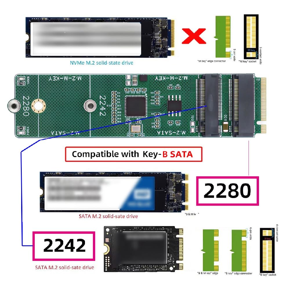 cablecc M-Key NGFF Riser Card to Dual‑Port 2242 2280 Key-B B+M NGFF SSD Adapter for NAS Industrial Motherboard