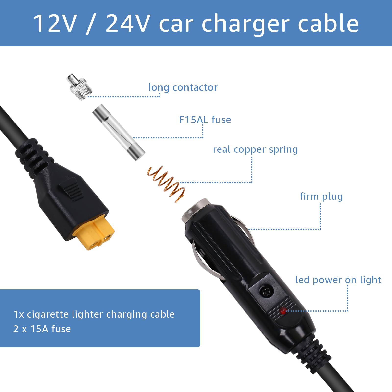 【追跡あり/匿名配送】Backup Charger 追跡あり/匿名配送】Backup Charger Amazon | 安心の日本企業