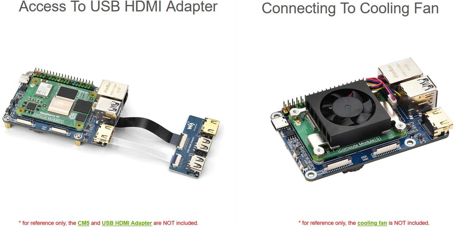 Mini Base Board for Raspberry Pi CM5 Lite/eMMC, Compute Module 5 Mini IO Board with Gigabit Eth/40PIN GPIO/M.2 M Key/USB 3.2/USB 2.0/HDMI Interface etc. Onboard EEPROM and Encryption Chip