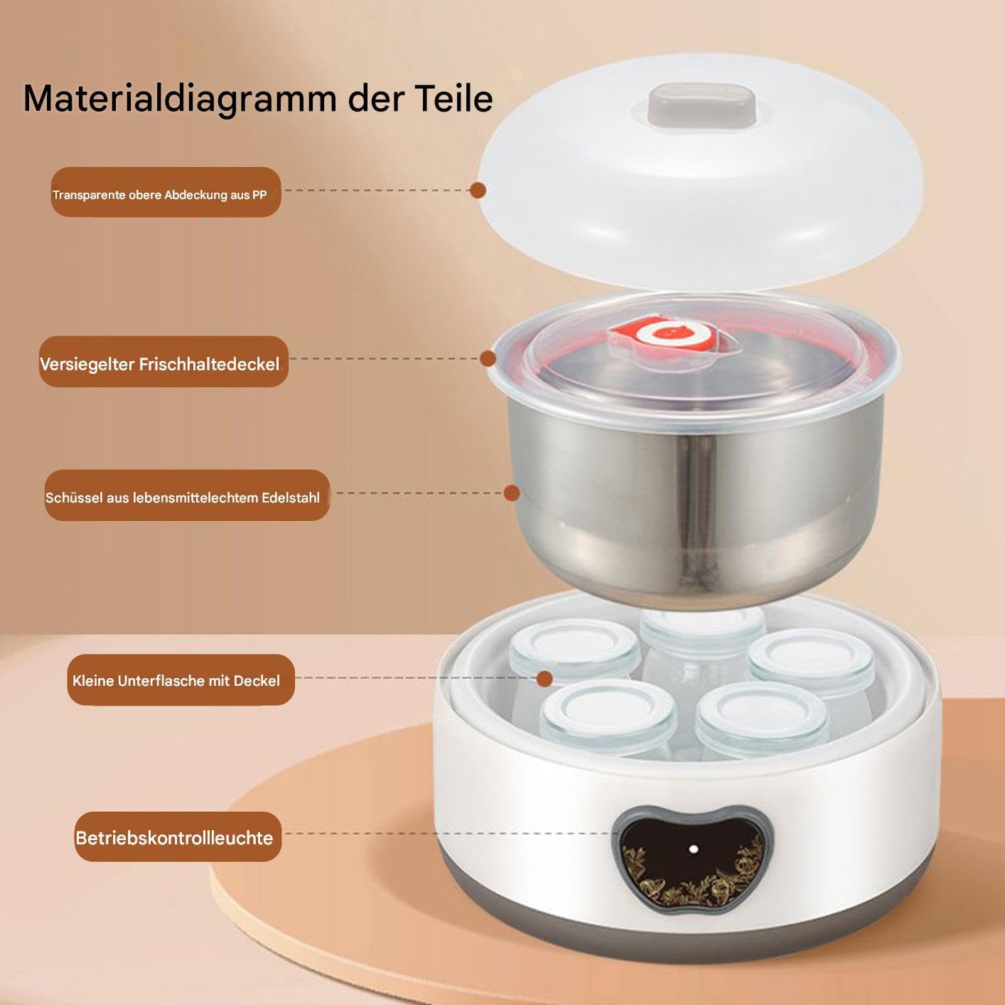 Joghurtmaschine Smart Home Küche Käse Wein | Automatischer Joghurtbereiter für die Küche zu Hause, Frühstück, Snack, gesunde Ernährung, , Diätmanagement,
