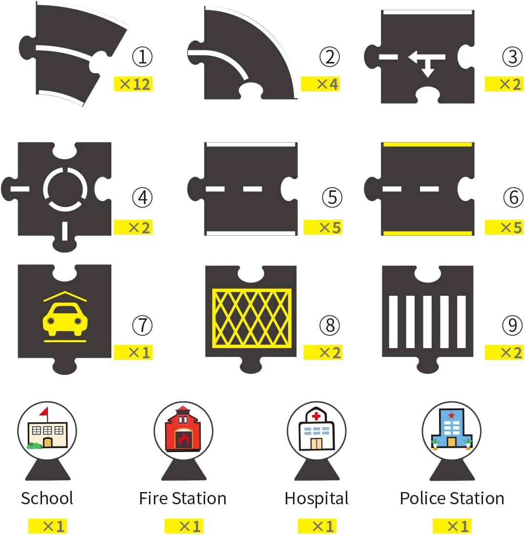 Jovi-mindly ＆Notchies 39 Pieces Cardboard Road Puzzle Car Track Flexible Race Track for Kids Car Truck/Kids Travel Toys/Stem Toys Activities for Ages 3+ Boy and Girl