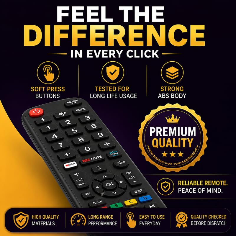 Image of Bluetooth Voice Control Remote Compatible with Sony Bravia Android Smart TV | Pairing Required, 4K HD UHD LED & OLED Support, Google Play & Netflix Shortcut, KD & KDL Series