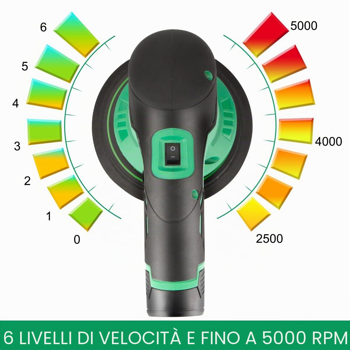 AUTIWOZ Lucidatrice Batteria,Lucidatrice per Auto,1 Batteria,Lucidatrice eccentrica,Lucidatrice Orbita Casuale 8mm,Smerigliatrice Angolare Batteria per Auto,Barche,Mobili