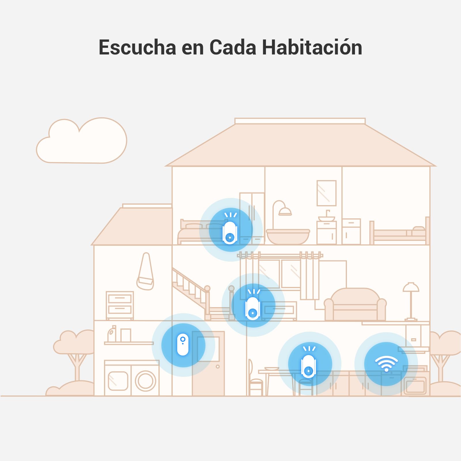 EZVIZ CH1 Chime WiFi Inteligente Timbre de Puerta, Timbre Interior Extra Compatible con Timbre con Vídeo EP3x Pro, Sirena Incorporada, Volumen Ajustable hasta 72dB, Antena Dual, Instalación Enchufable