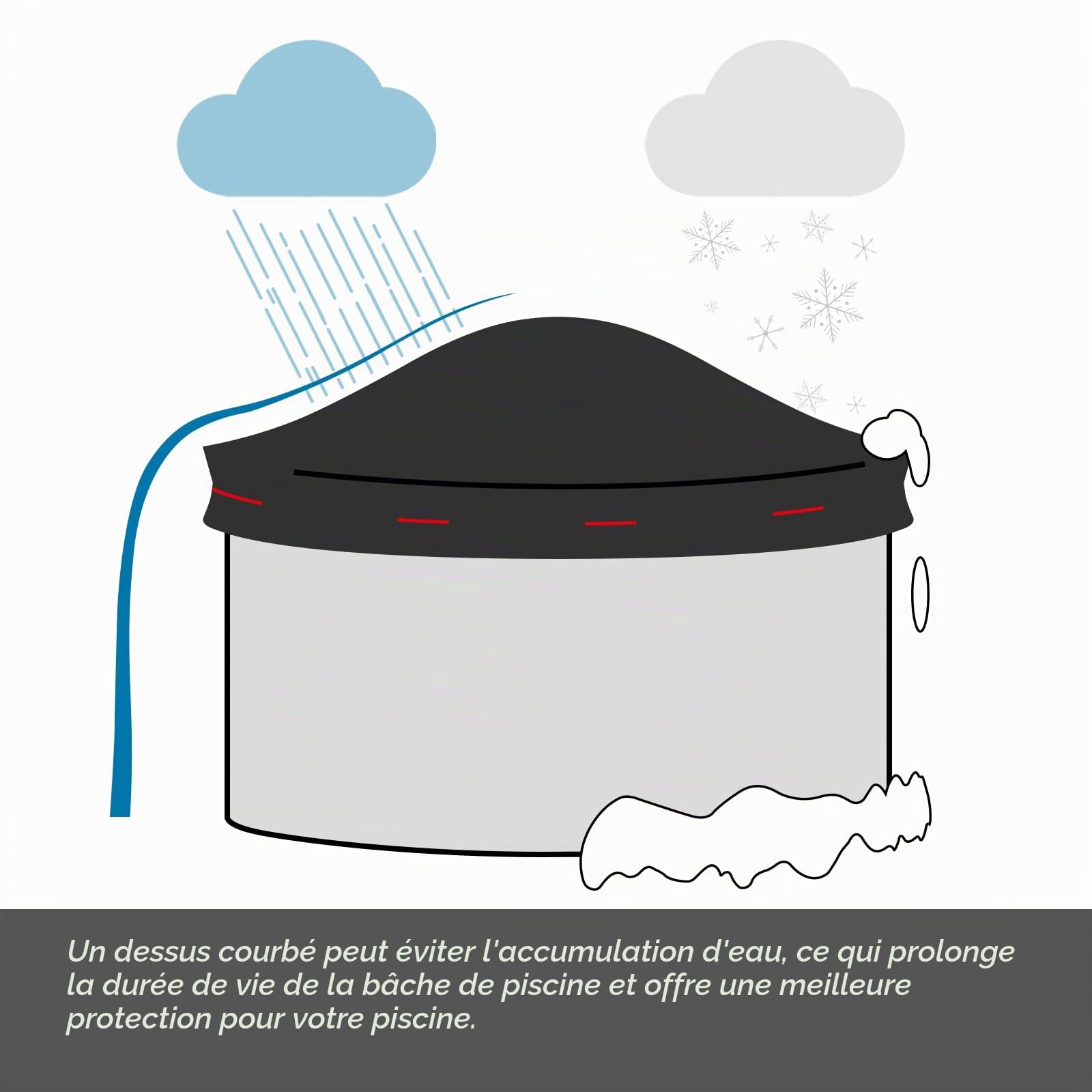 WOLTU Couverture de Piscine Ronde Imperméable Anti-poussière Ø560cm Gris Foncé