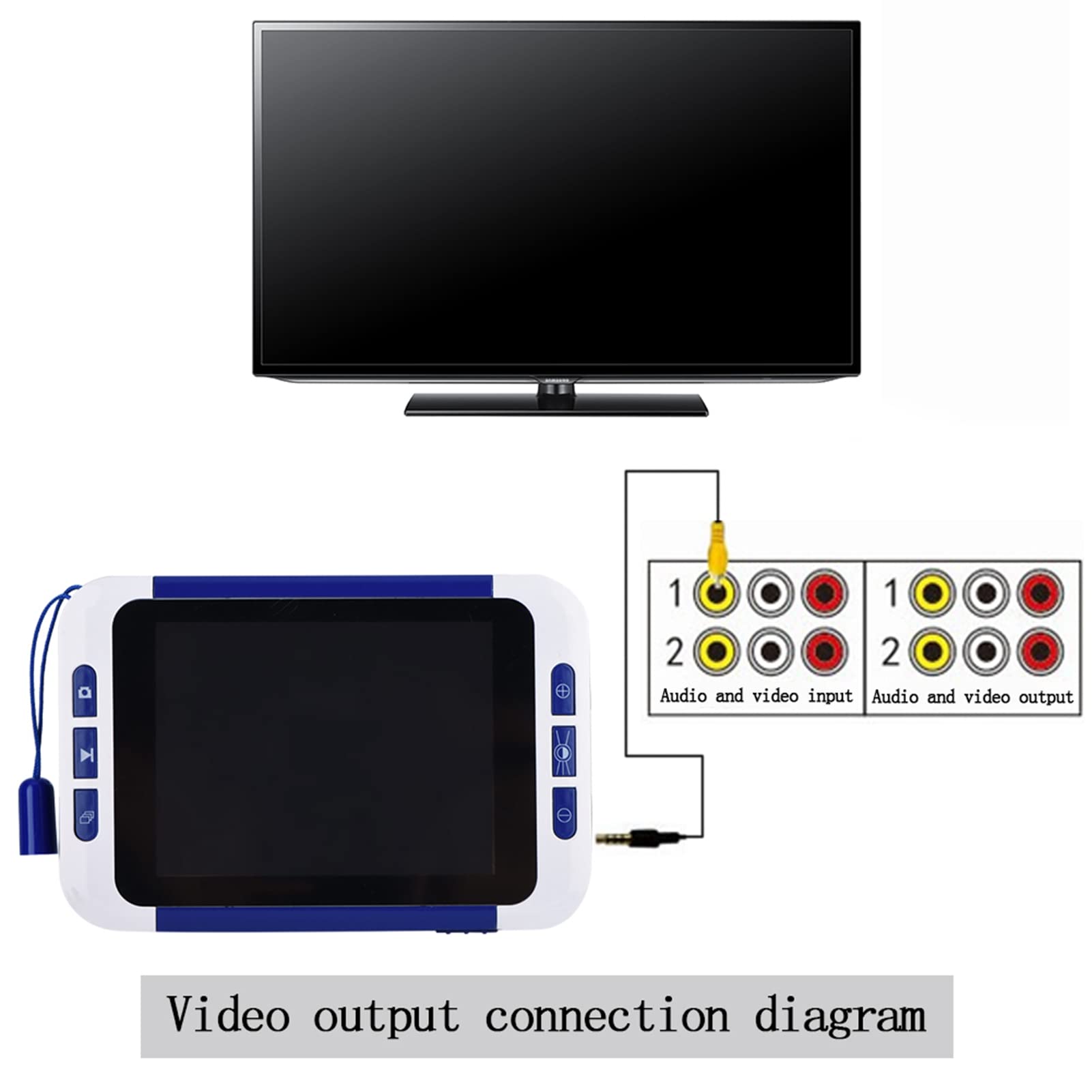 Przenośna elektroniczna pomoc do czytania, 2-krotny-32-krotny zoom 3,5-calowa cyfrowa lupa wideo LCD z interfejsem USB, obsługa wyjścia AV do telewizora, ręczna lupa do czytania dla słabego widzenia