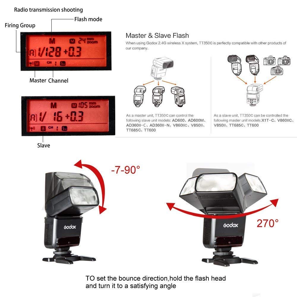 Godox TT350C 2.4G HSS 1 / 8000s TTL GN36 pour appareils Canon Cameras, 5D Mark III 80D 7D 760D 60D 600D 30D 100D 1100D Canon EOS Caméra Digital X etc