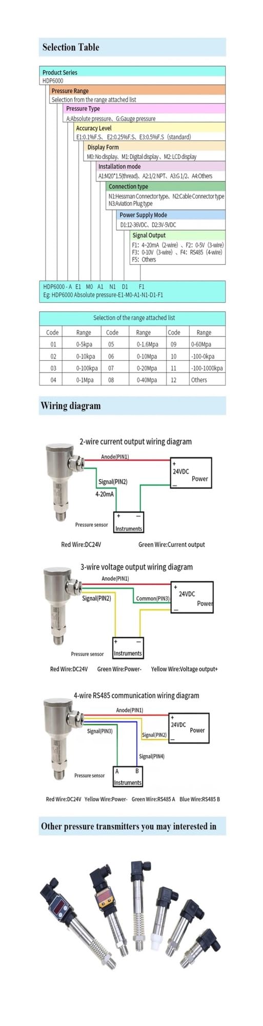 Sensor de presión antiexplosivo con Rosca Externa G1/4 for Tanques de Agua y Gas(Rs485 Output,0-0.6Mpa)