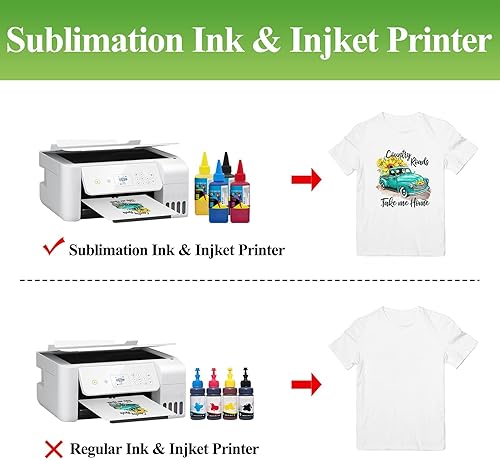 Miniatura 4 de MECOLOUR Papel de sublimación de 110 hojas de papel de transferencia de calor compatible con cualquier impresora de inyección de tinta con tinta de