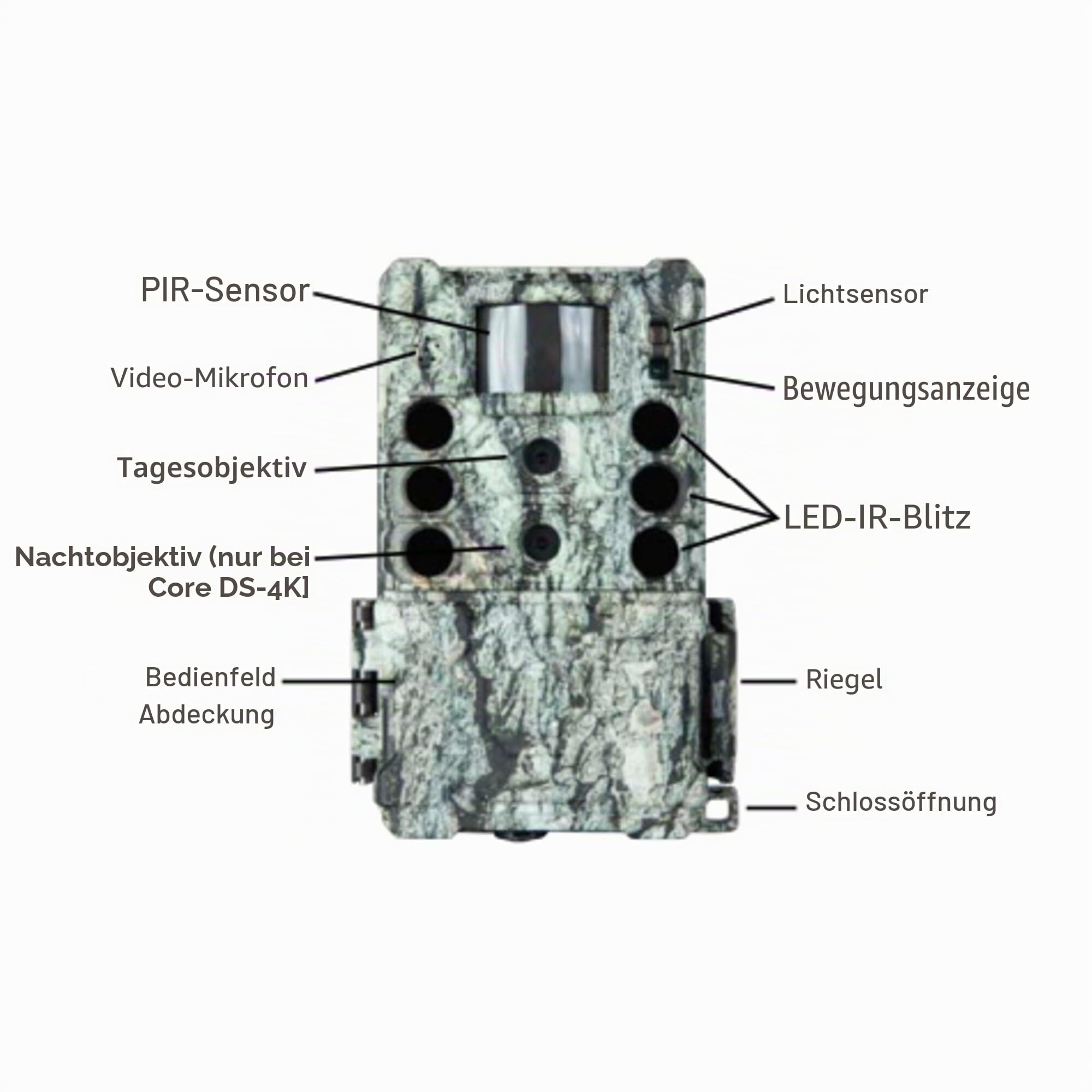 Bushnell - Trail-Kamera - Wildkamera - 32MP Dual Core 4K - Tarnfarbe - Kein Glühen - 119987M