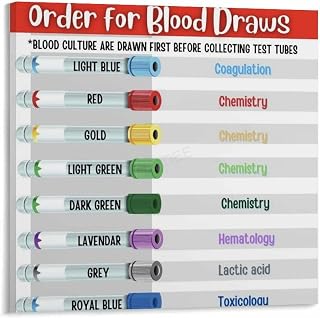 Phlebotomy Order Of Draw Health Poster Guide (3) Canvas Painting Posters And Prints Wall Art for Living Room Bedroom Decor 16x16inch(40x40cm) Frame-style